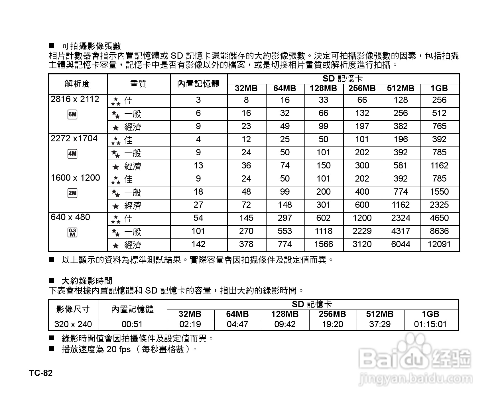 威达V70数码相机使用说明书:[9]
