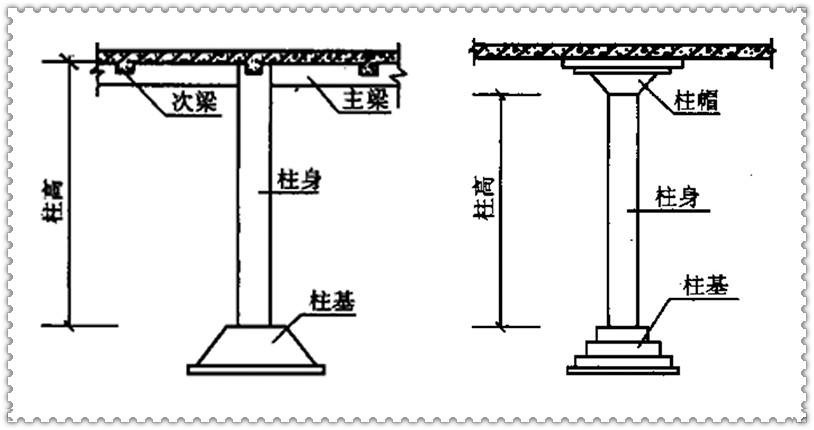 ZJ 代表什么意思