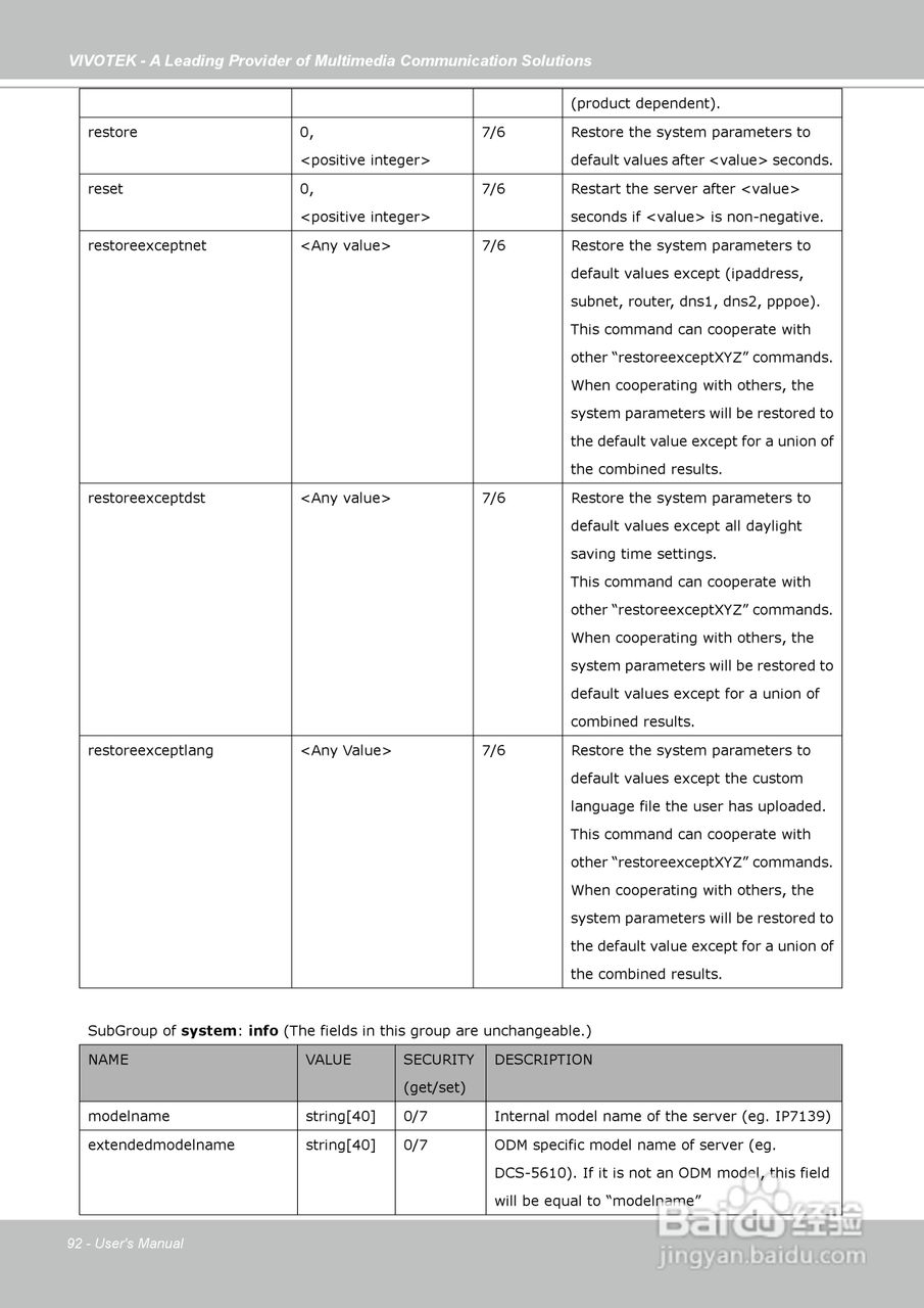 晶睿通讯固定式网络摄像机IP7130说明书:[10]