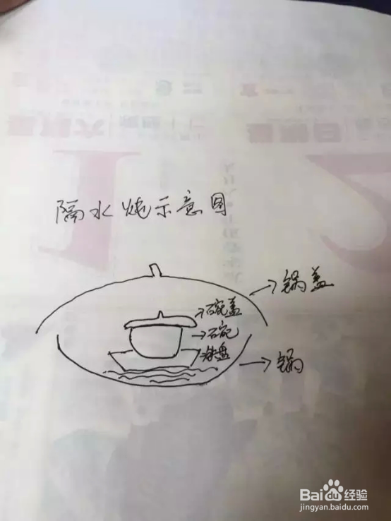 燕窝怎么做?泡发与炖煮(食用量及保存)