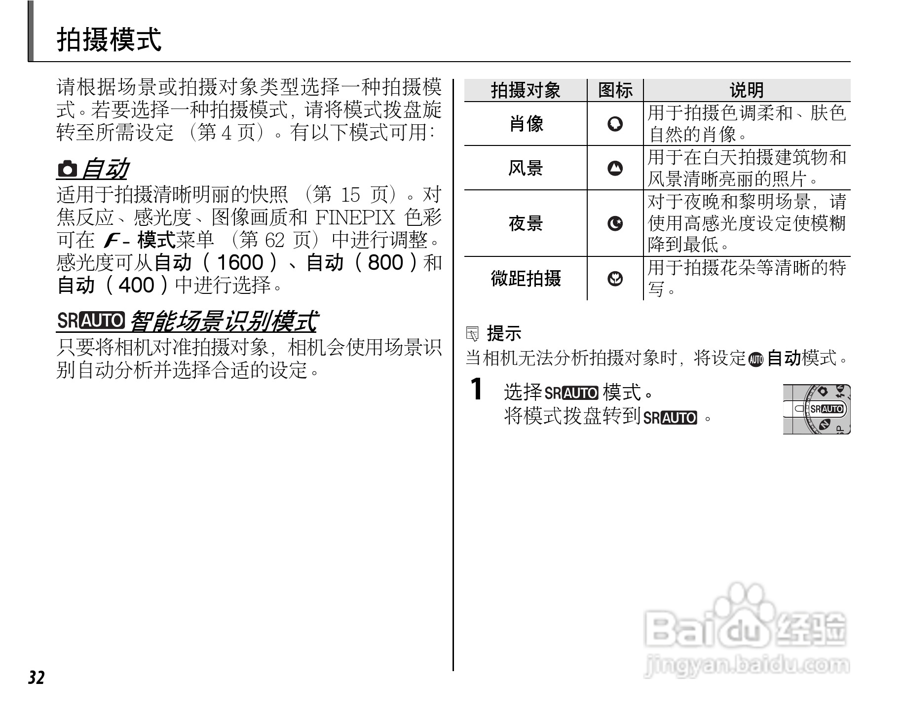 富士FinePix F60fd数码相机使用说明书:[5]