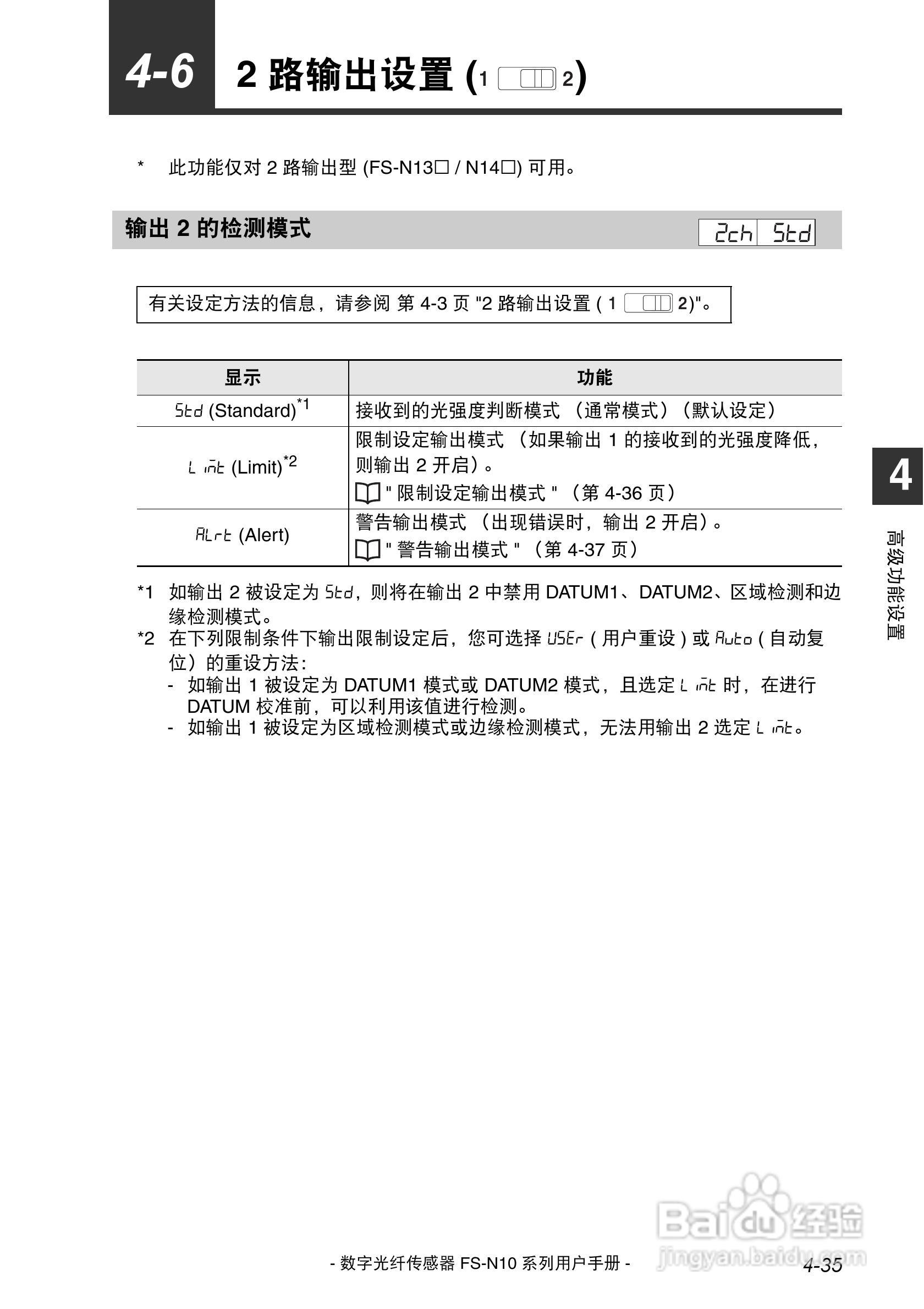 基恩士fs-n10數字光纖傳感器用戶手冊:[9]