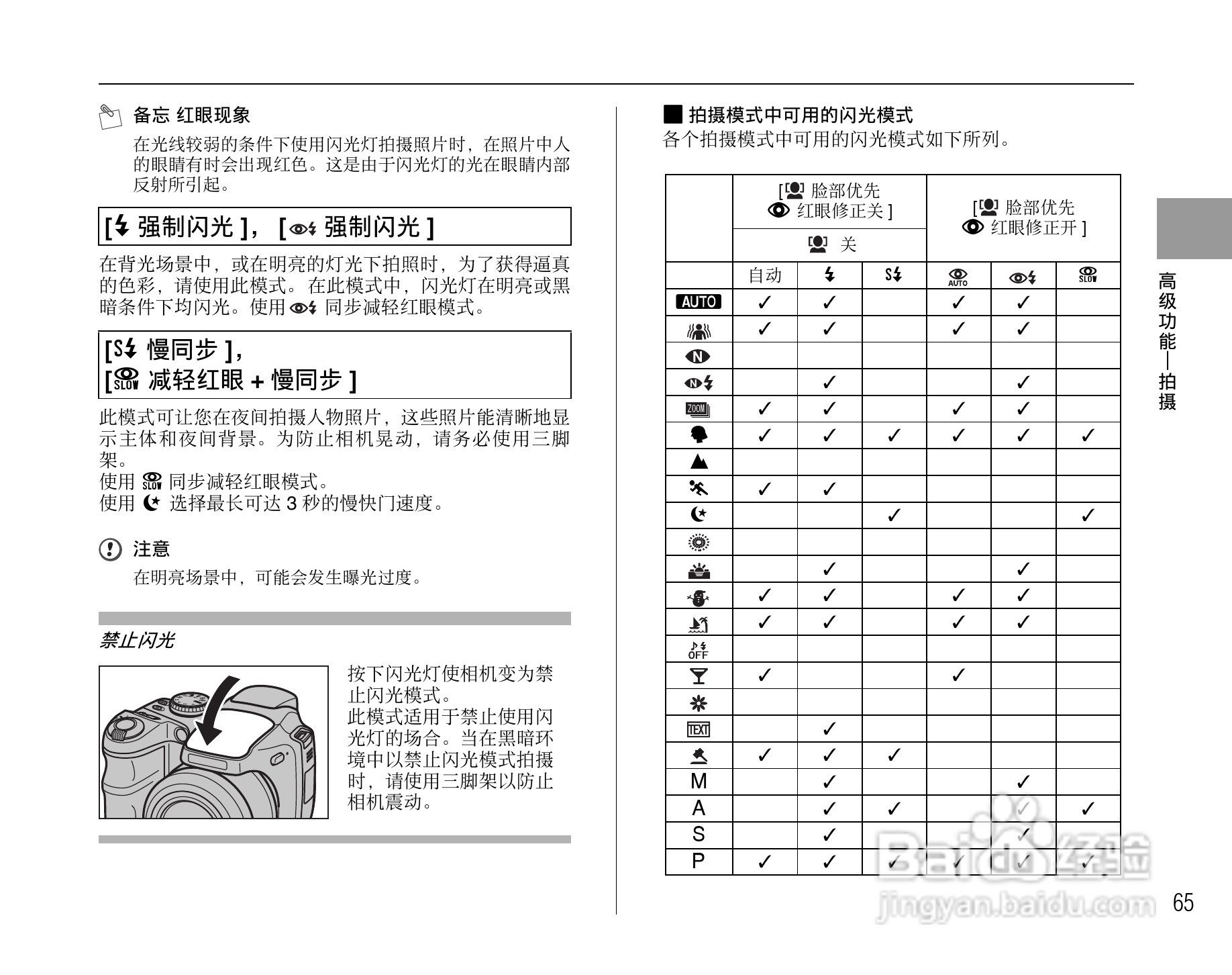 富士FinePix S8100fd数码相机使用说明书:[7]