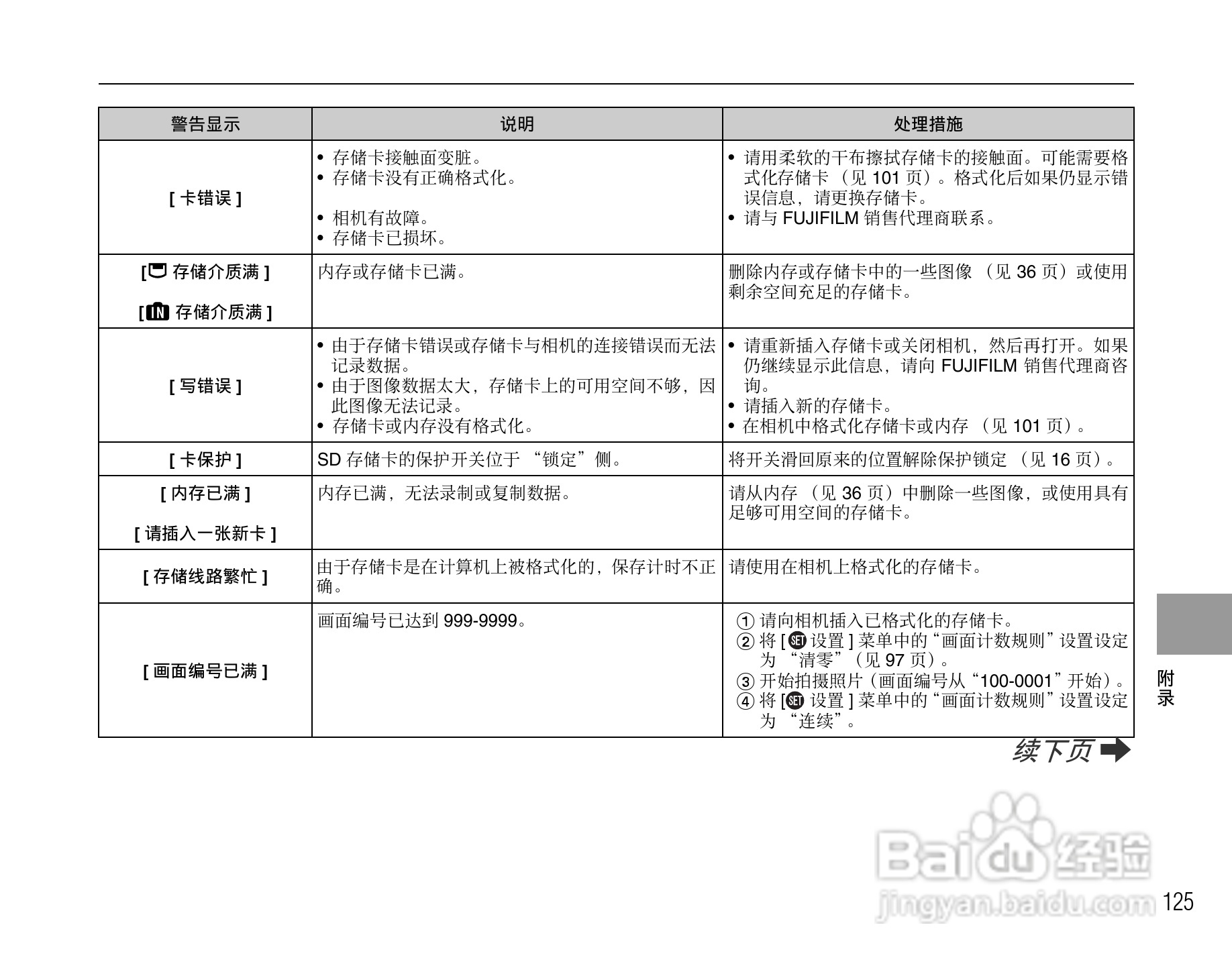 富士FinePix Z10fd数码相机使用说明书:[13]