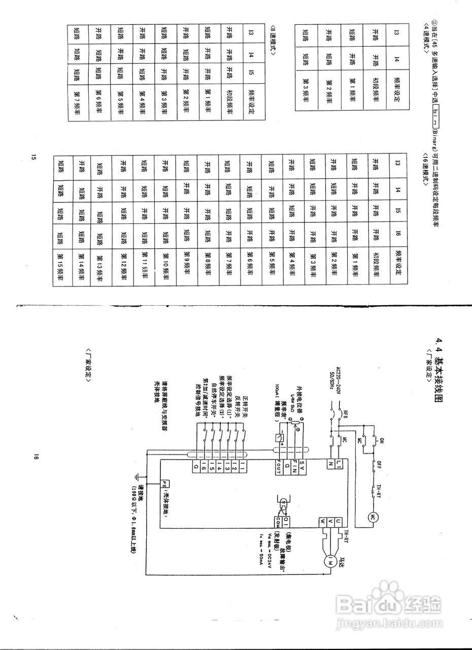松下DV700T2200A1变频器说明书:[1]