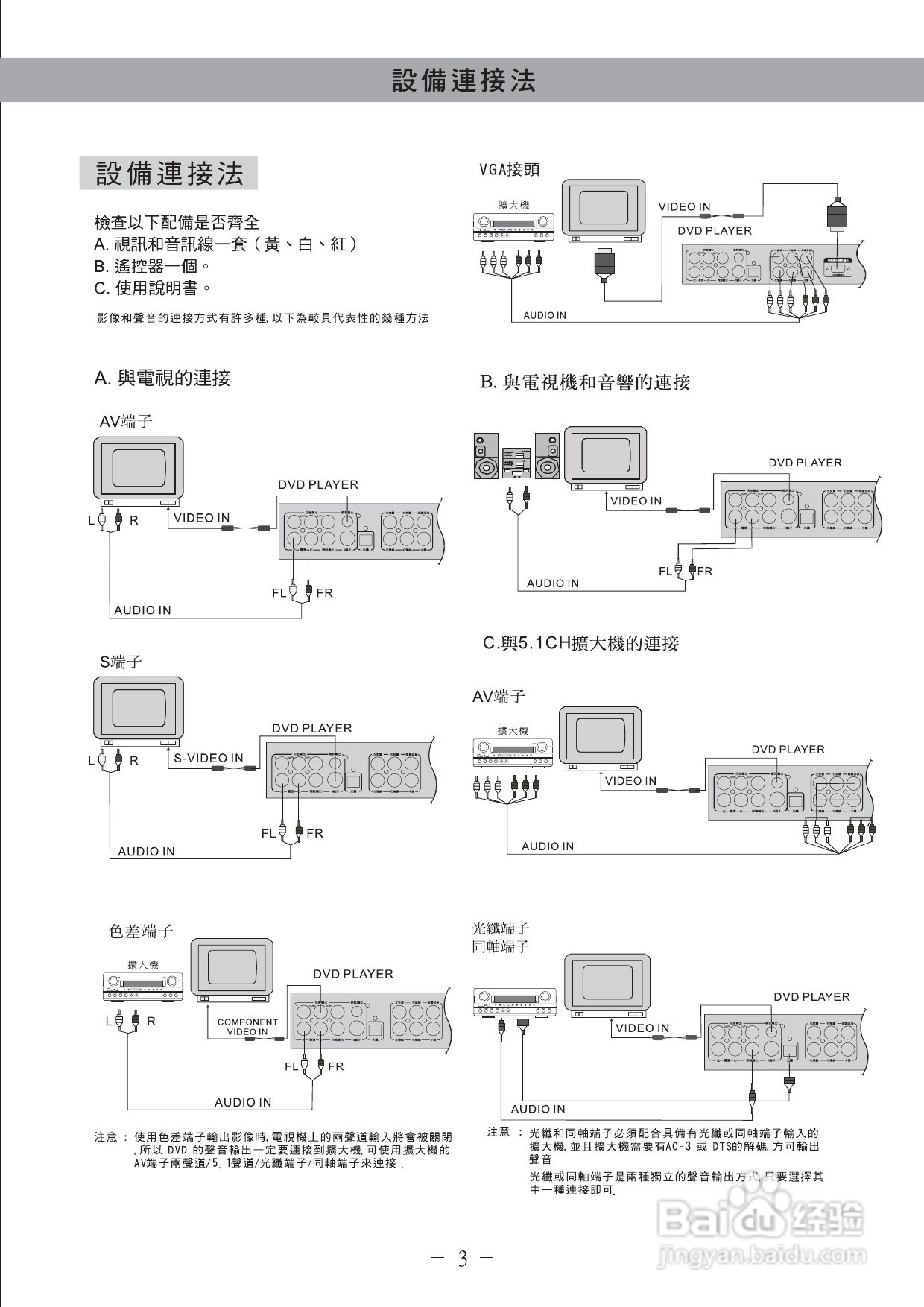 歌林KVD-789PK(s)2型数位影音光碟机说明书:[1]