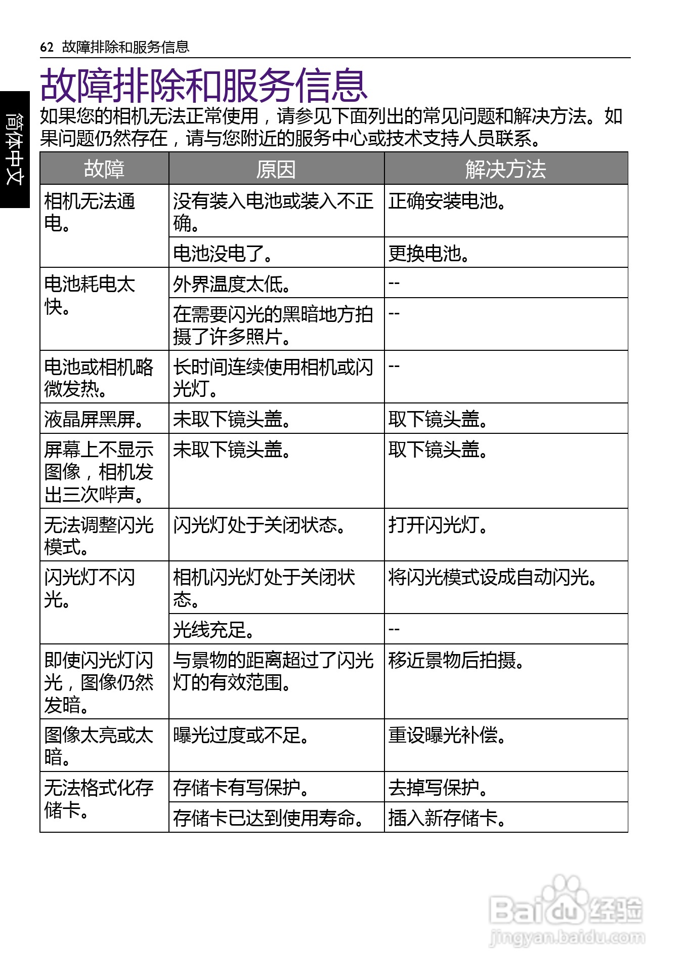 明基BENQ GH600数码相机使用说明书:[7]