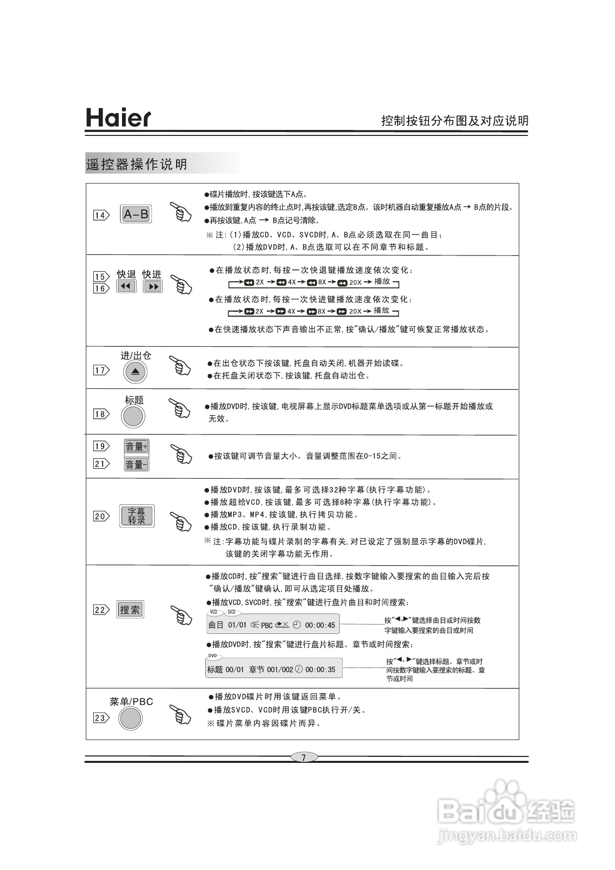 海尔DVD-H201D影碟机使用说明书:[1]
