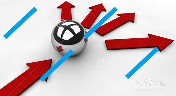 面试求职实用技巧简