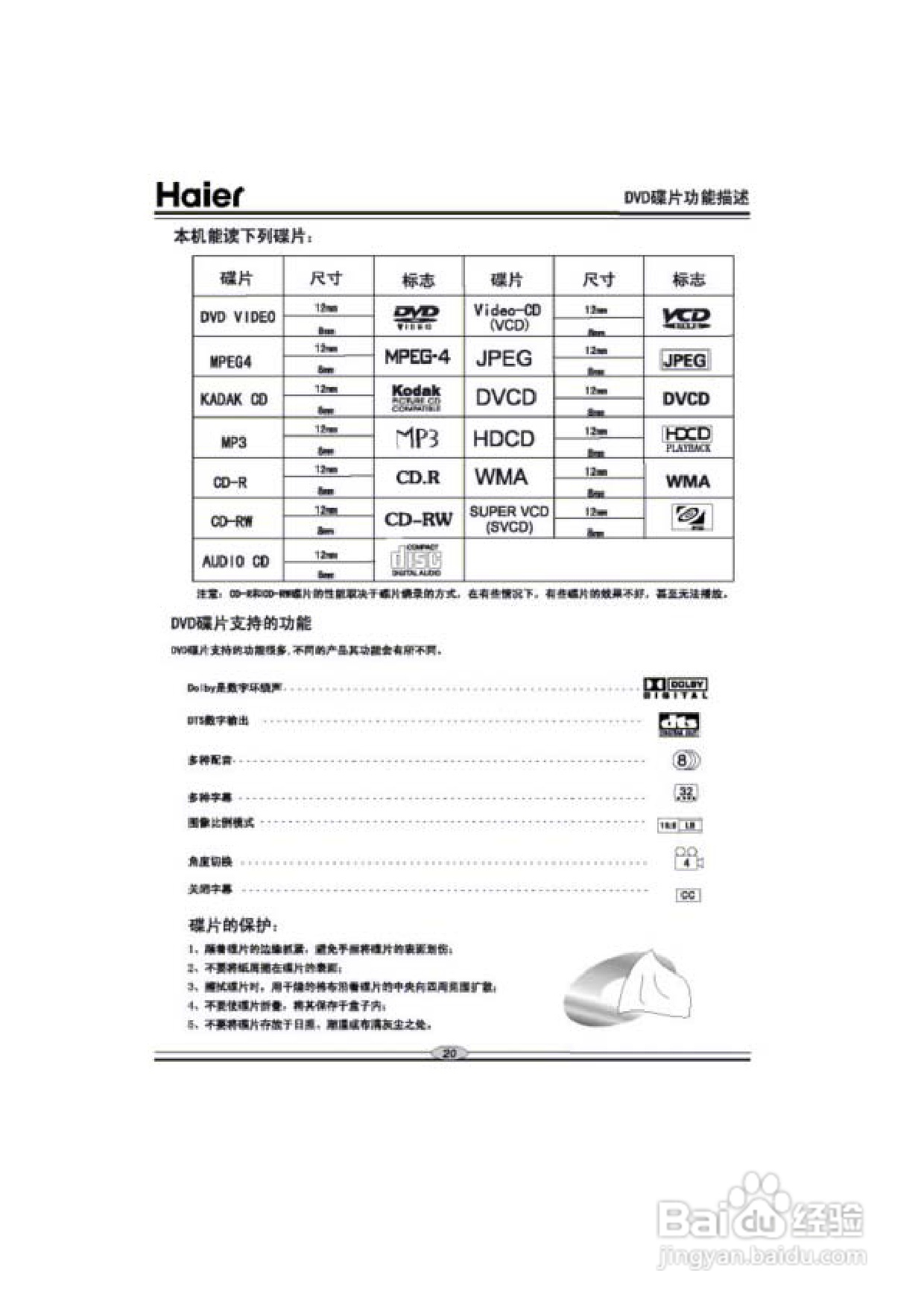 海尔DVD-H228影碟机使用说明书:[2]
