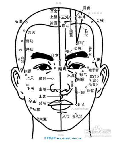 美容神器，蜜蜡棒的用法