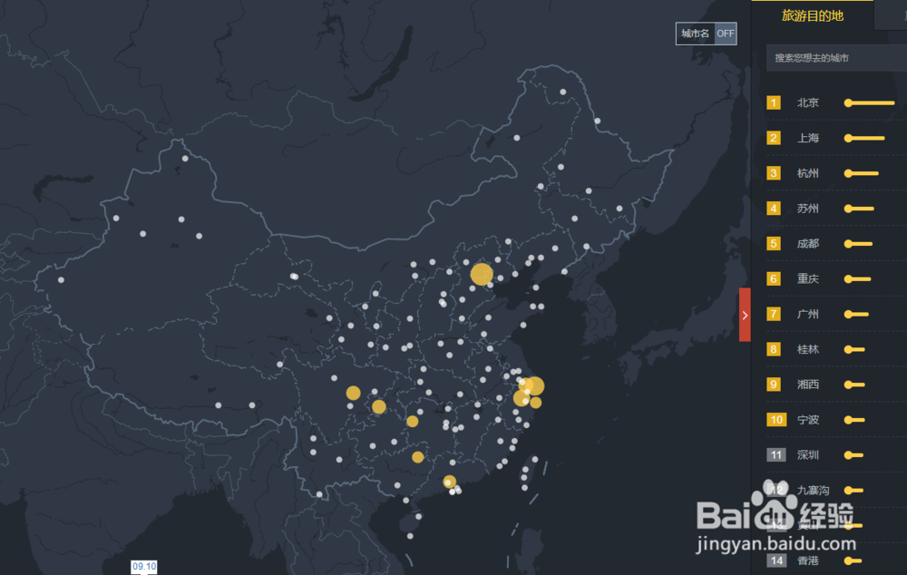 百度预测预测未来
