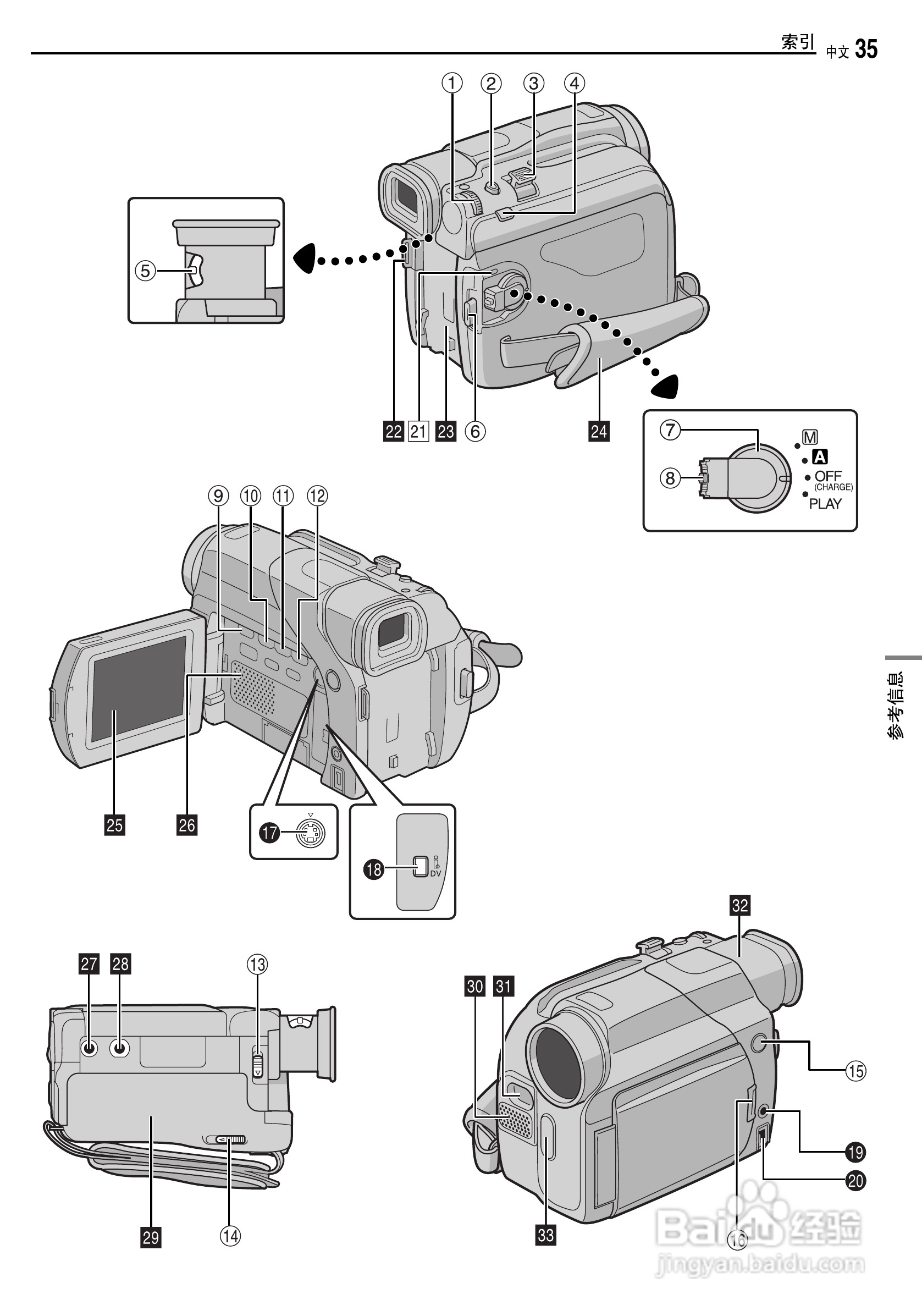 JVC GR-D238 数码摄录一体机使用说明书:[4]