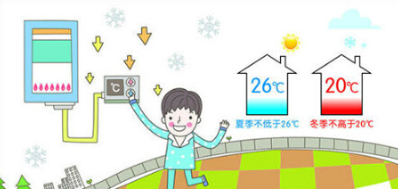 空调如何选择的要领有哪些