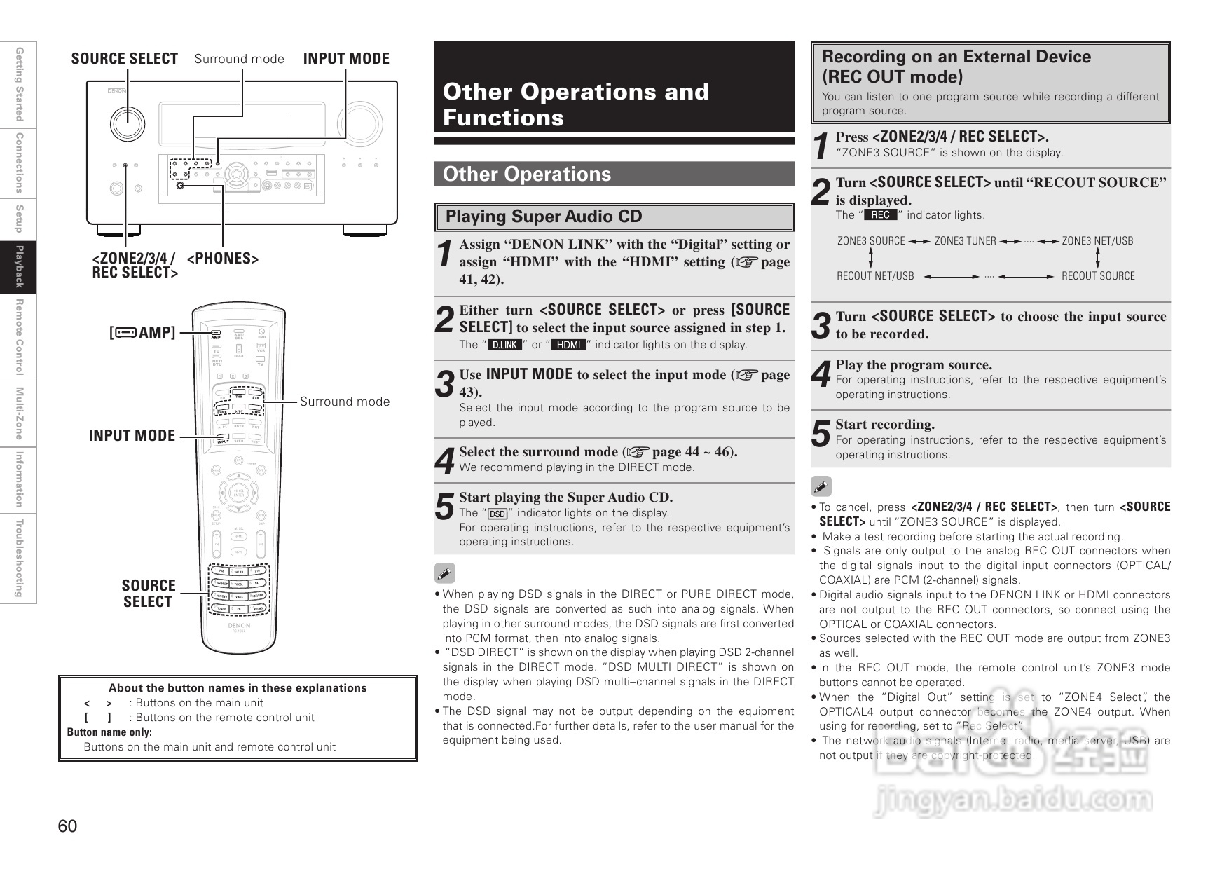 DENON AVC-A1HD功放操作说明书:[4]