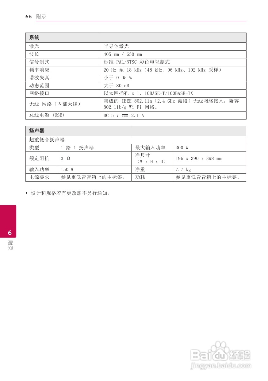 LG BB5520A音响使用说明书:[4]