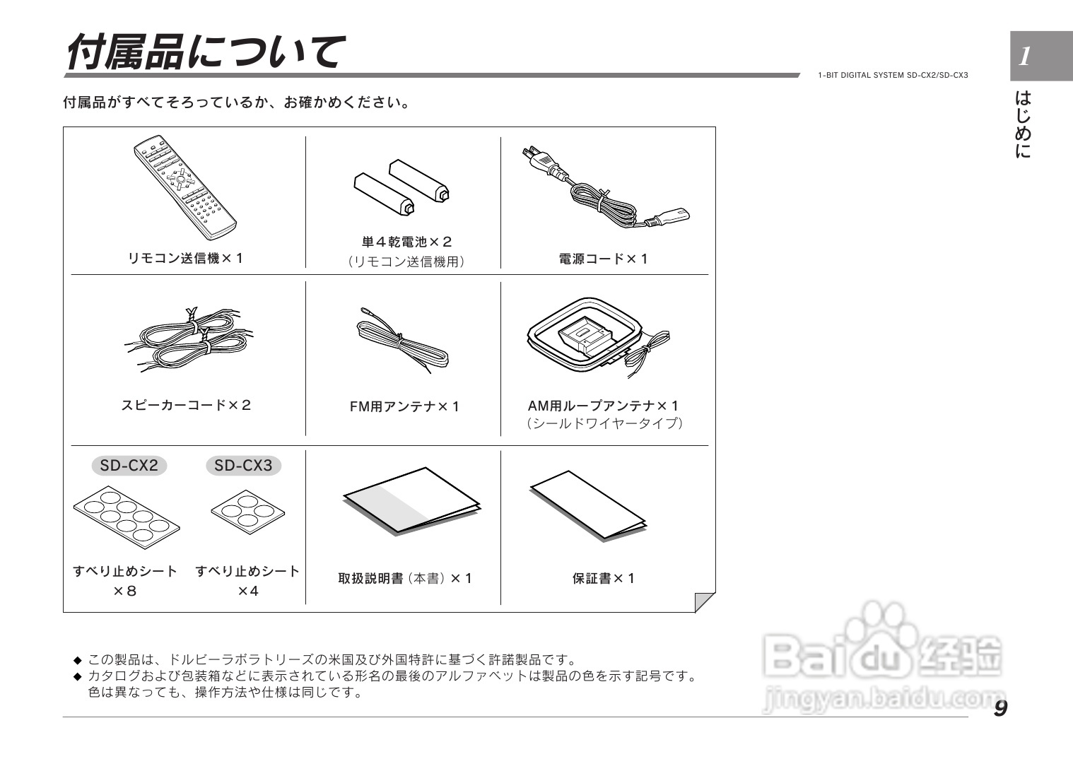 SHARP SD-CX2/CX3音响使用说明书:[1]
