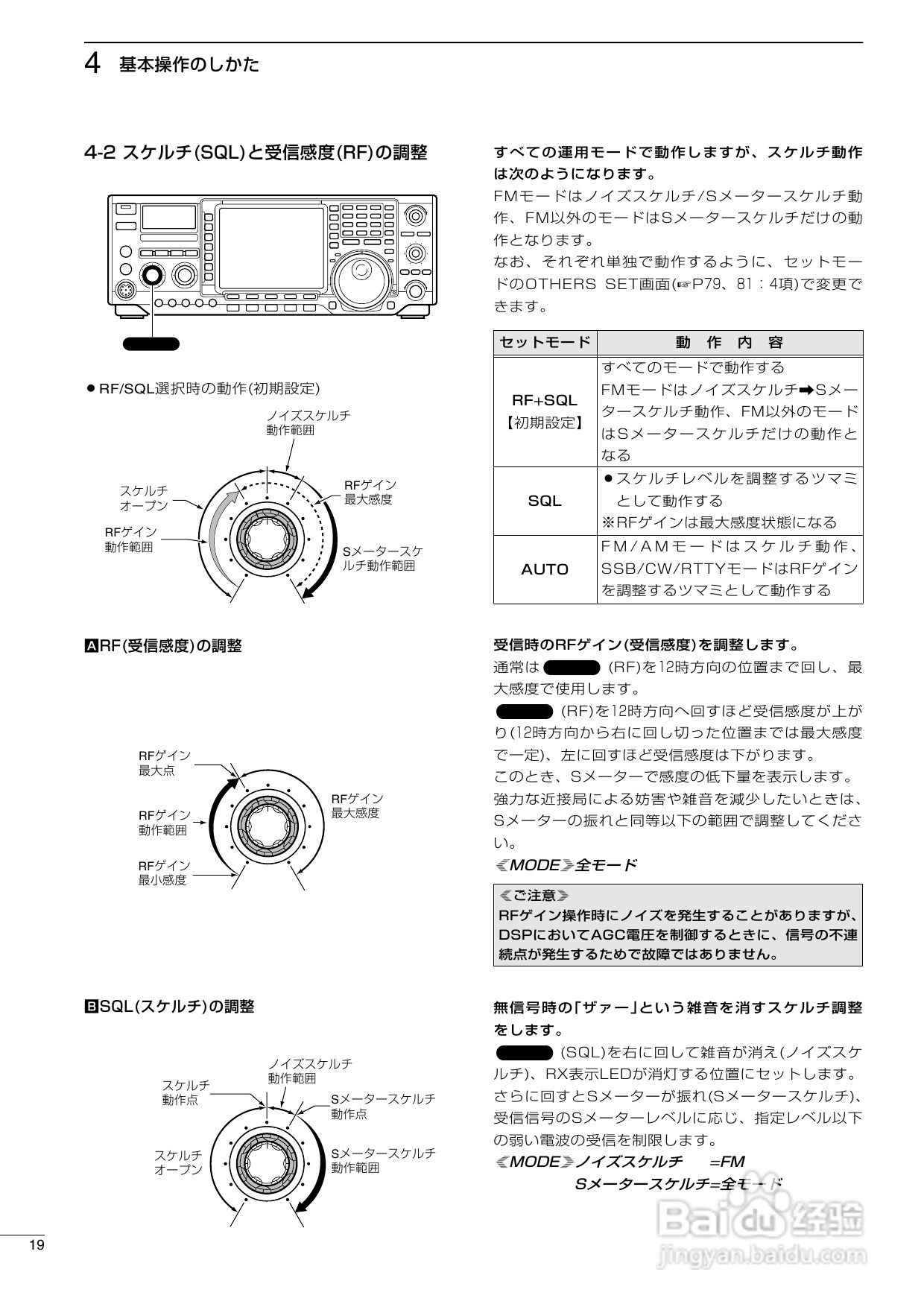 ICOM IC-756PROII短波电台使用说明书:[2]
