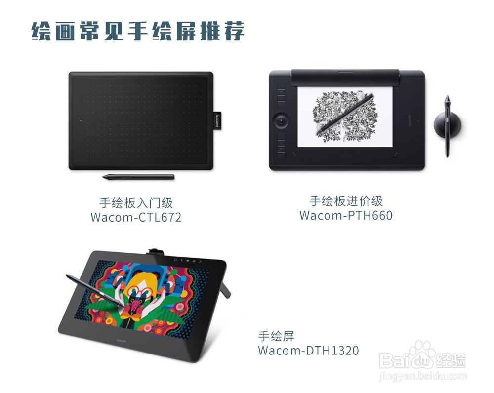 商业插画要用到哪些设备和软件？