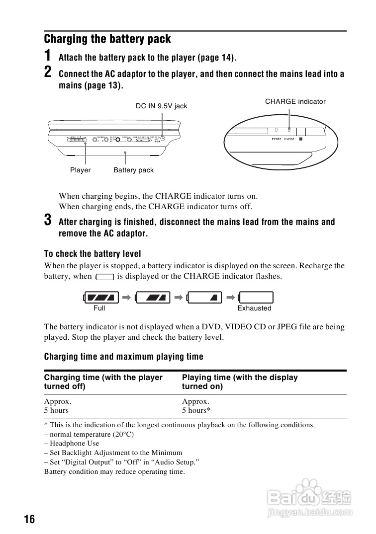 SONY DVP-FX720播放器说明书:[1]