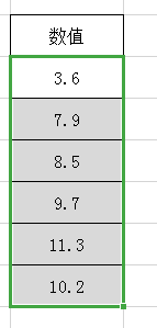 excel如何快速四舍五入去除小数