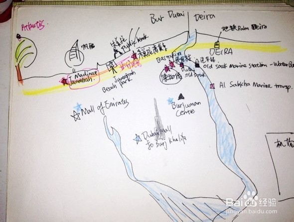 迪拜速攻!提供最简单最有效的信息