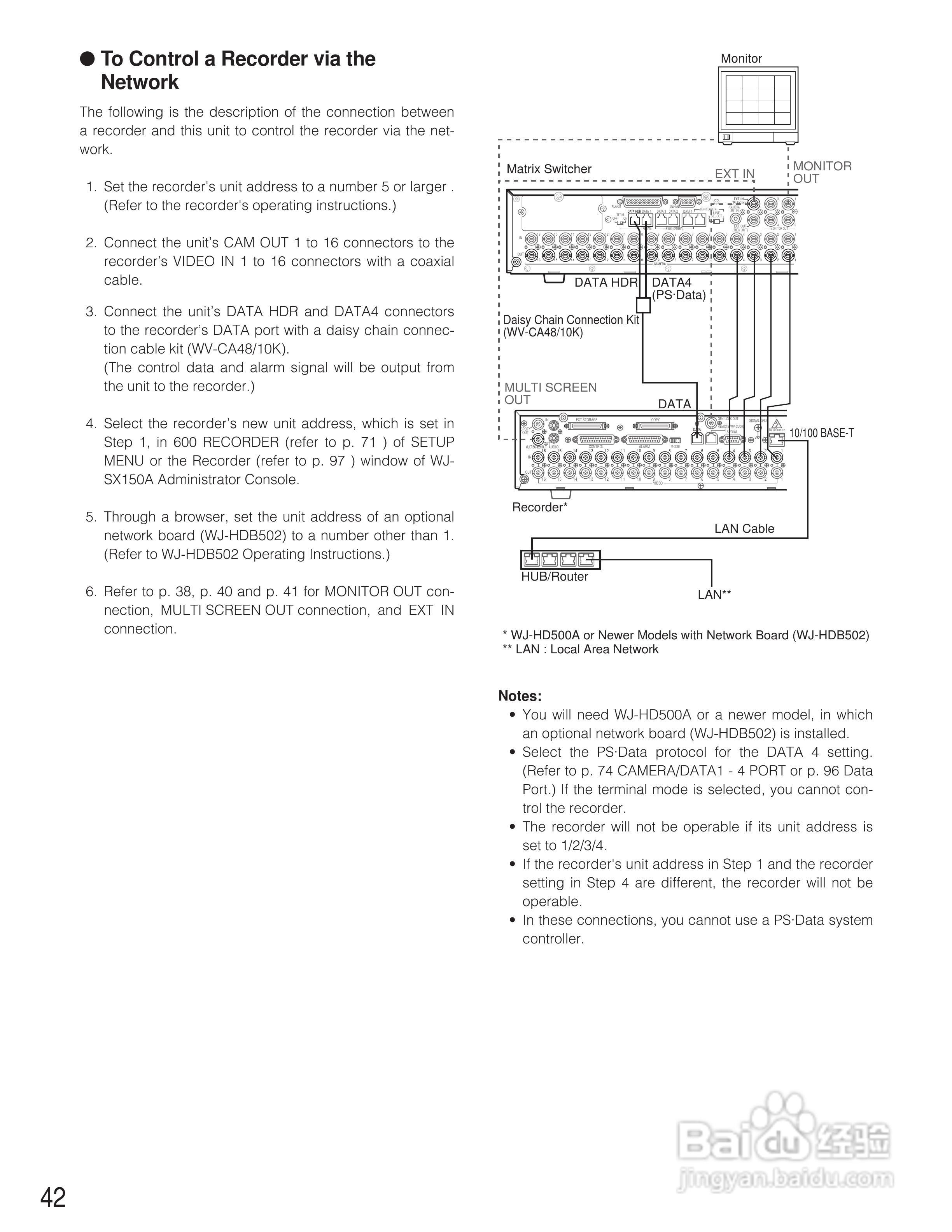松下WJ-SX150A矩阵切换器使用说明书:[4]