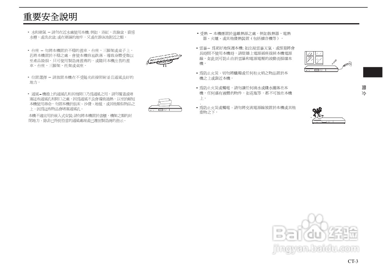声宝BD-HP25A型光影碟播放机说明书:[1]