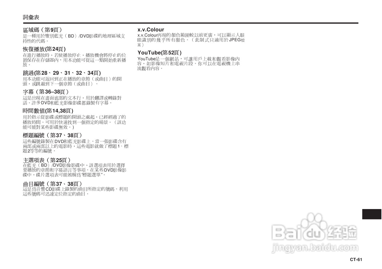 声宝BD-HP25A型光影碟播放机说明书:[4]