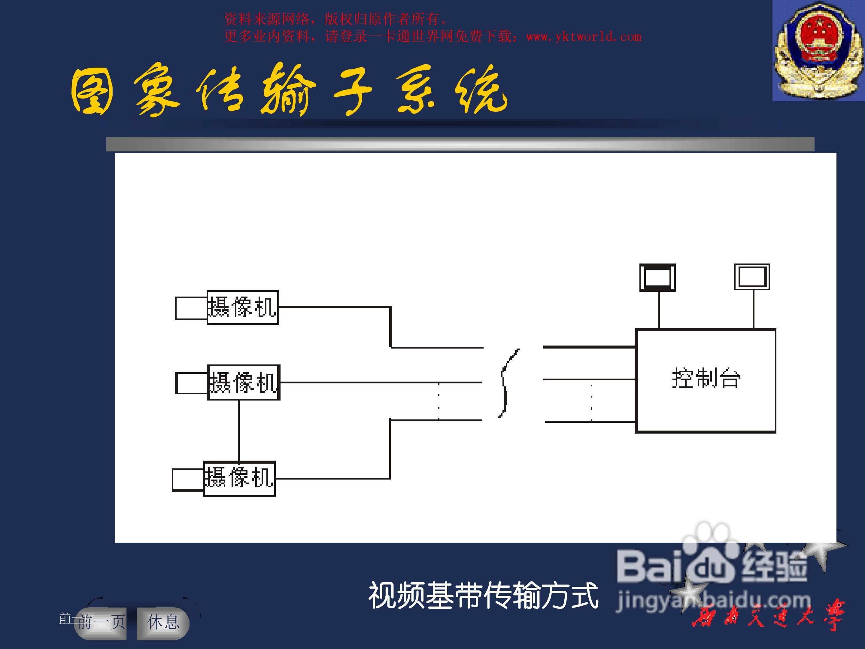 ZKSoftware中控C3-400四门控制器安装说明书:[2]