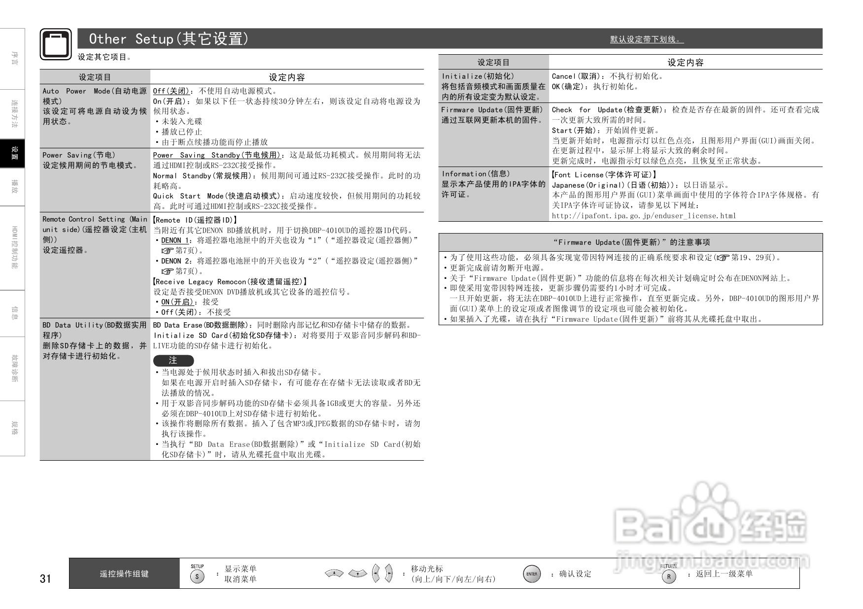 DENON DBP-4010UD通用蓝光播放机操作说明书:[2]