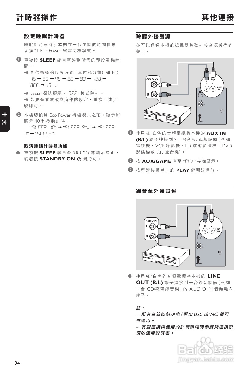 PHILIPS FWM779音响使用说明书:[2]