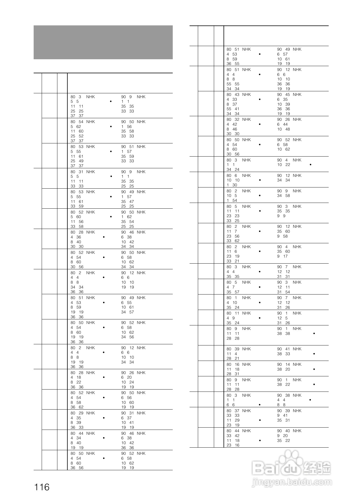 SONY BDZ-S77蓝光播放器说明书:[6]