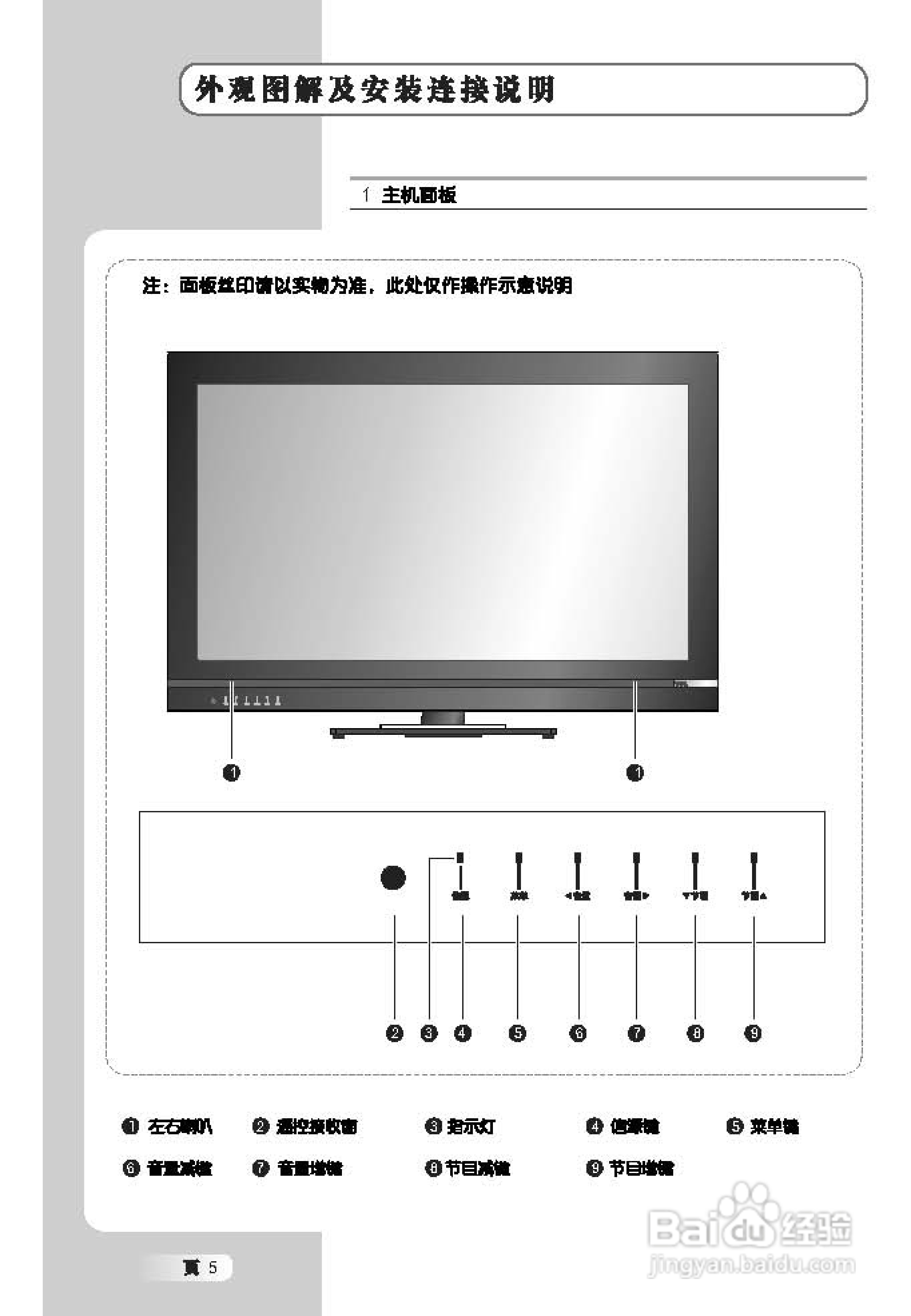 TCL王牌L52H78F液晶彩电使用说明书:[1]