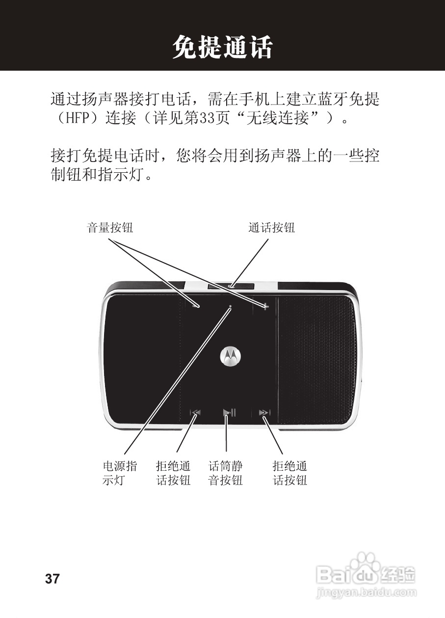 摩托罗拉EQ5蓝牙扬声器使用说明书:[4]