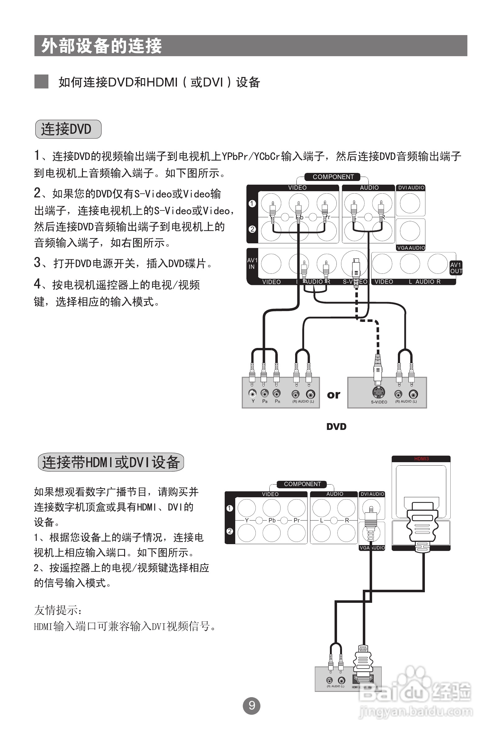 海尔LU46R1A液晶彩电使用说明书:[2]
