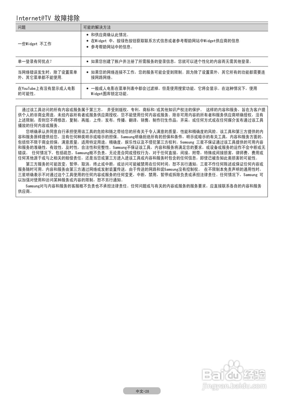 三星LA46C650L1F液晶彩电使用说明书:[4]