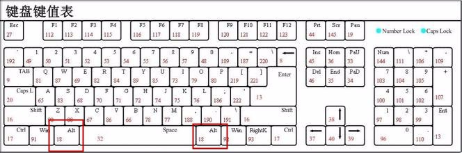 不用软件对窗口进行截图