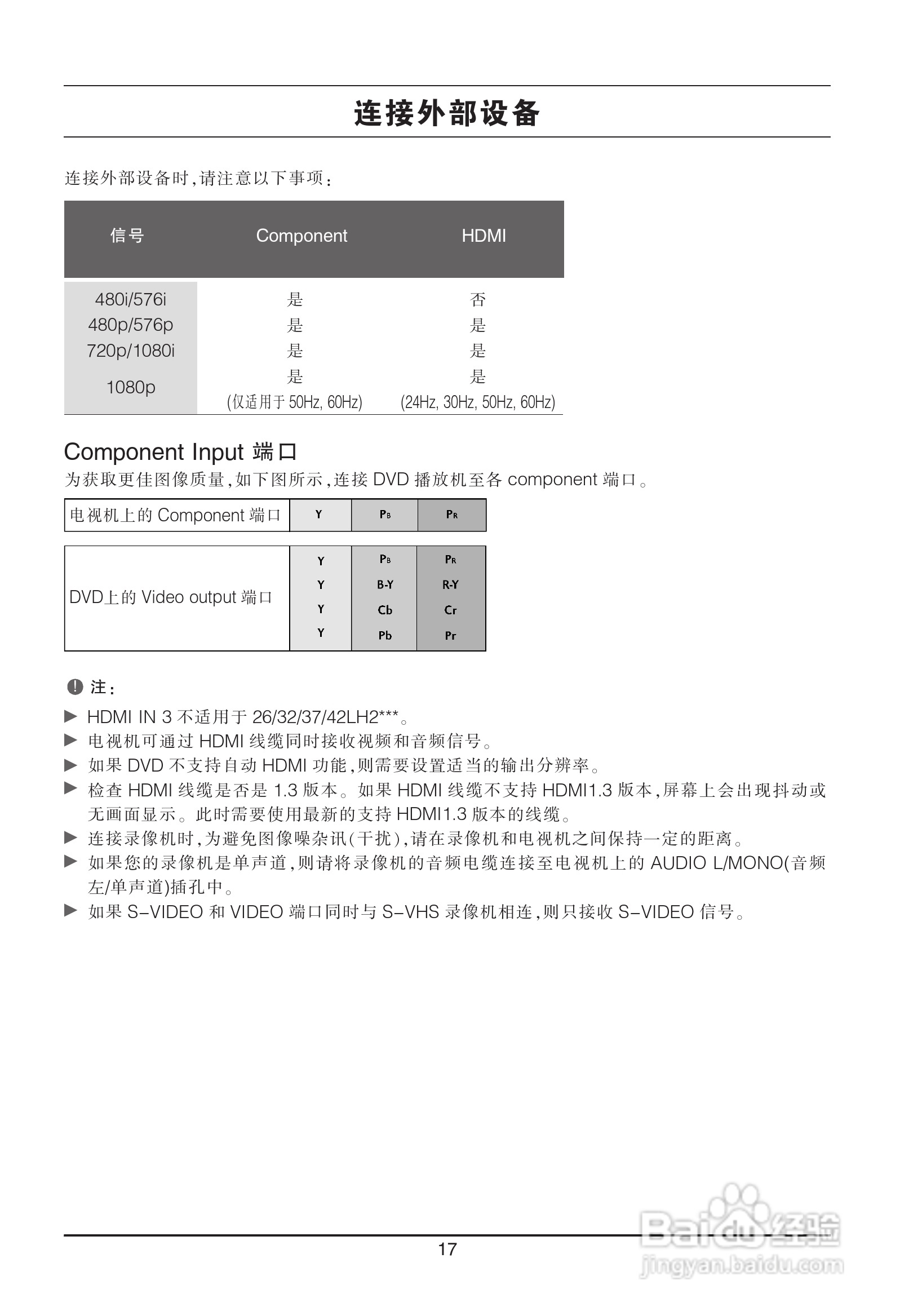 LG 37LH20RC液晶彩电使用说明书:[2]