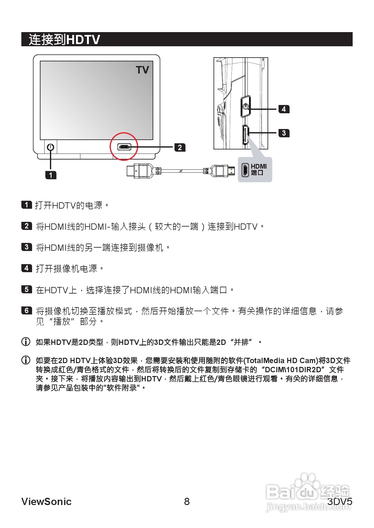 ViewSonic优派3DV5照相机说明书:[2]