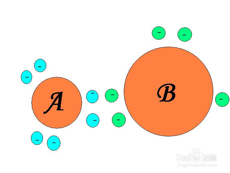 如何提高元素推断题的速度