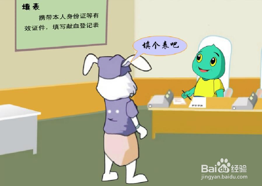 【细胞日志】献血会导致血压不稳定？看看这里~