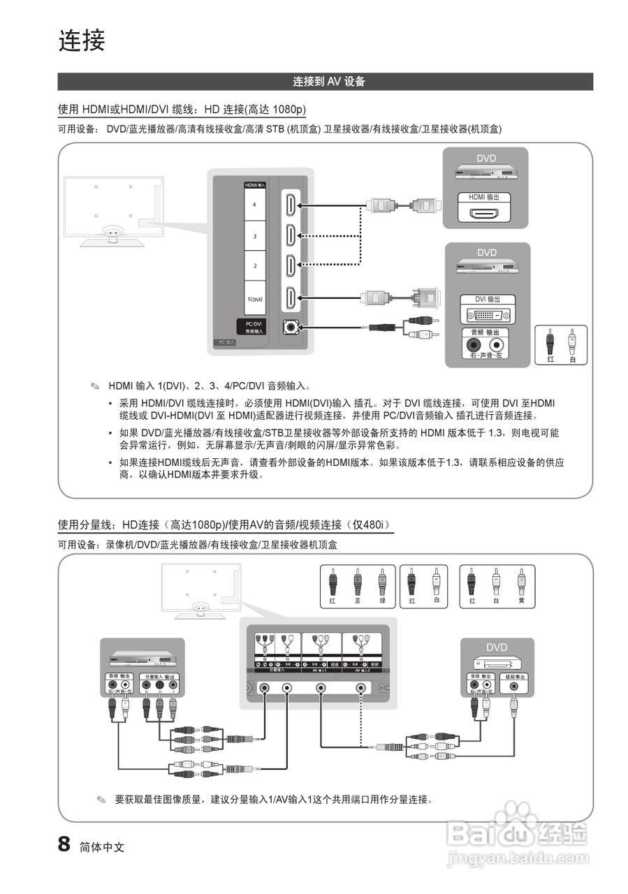 三星UA37C5000QR液晶彩电使用说明书:[1]
