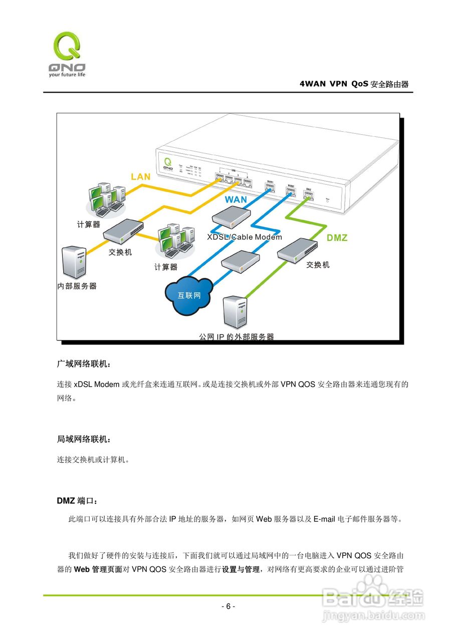 侠诺QVM660路由器使用说明书:[2]