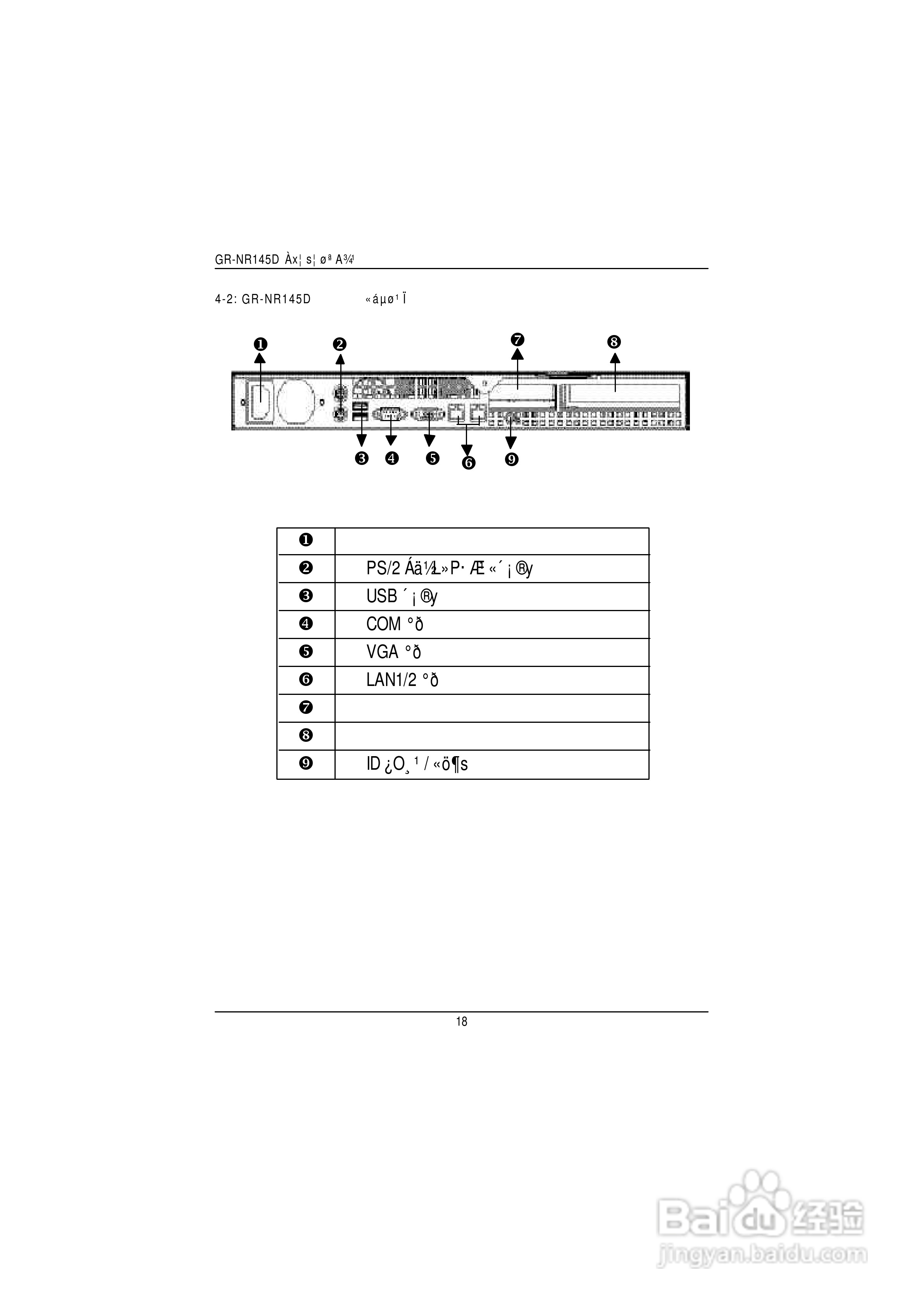 技嘉GR-NR145D (1.0)服务器使用说明书:[2]