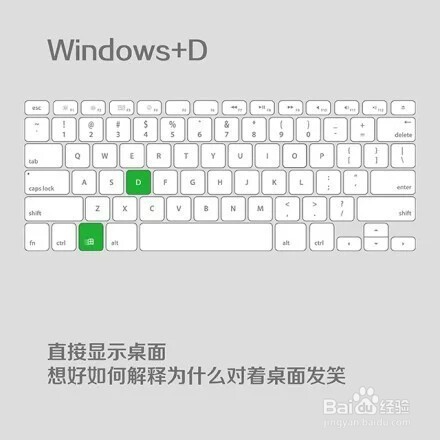 职场快捷键必杀技！