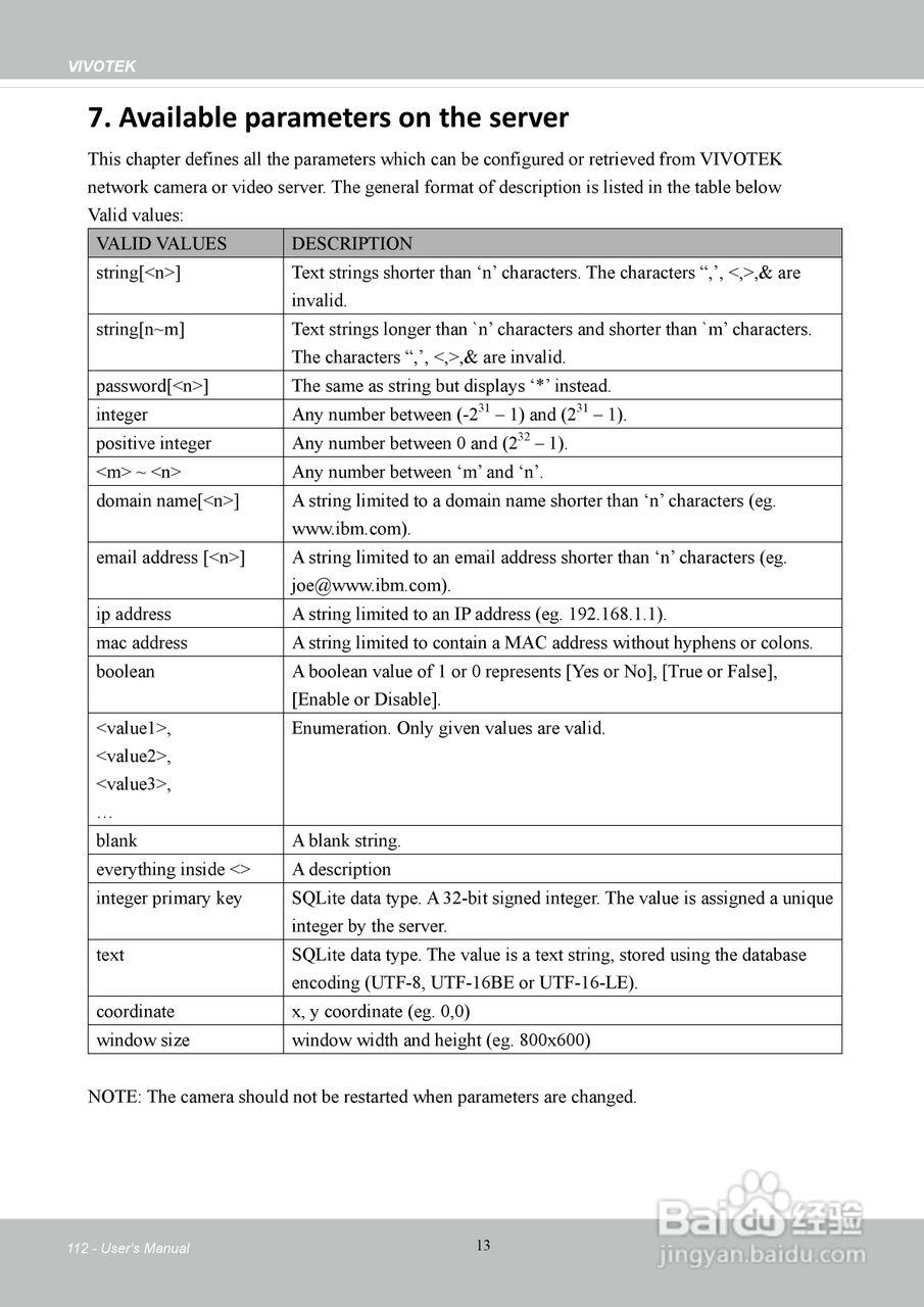 晶睿通讯H.264SD/SDHC卡机架式设计视频服务器VS8401使:[12]
