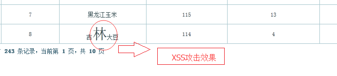 XSS攻击的演示理解