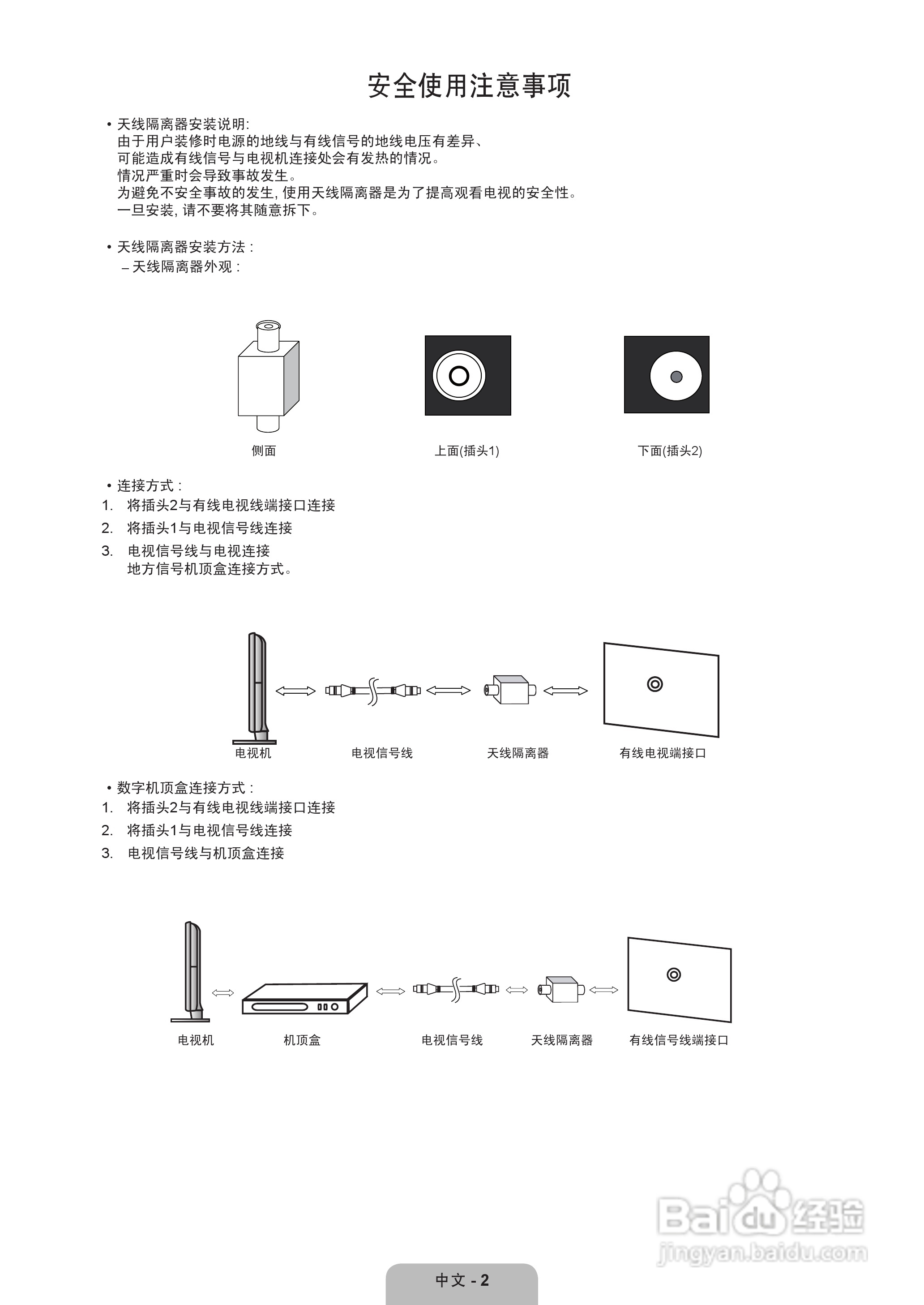 三星LA22B350F2液晶彩电使用说明书:[1]