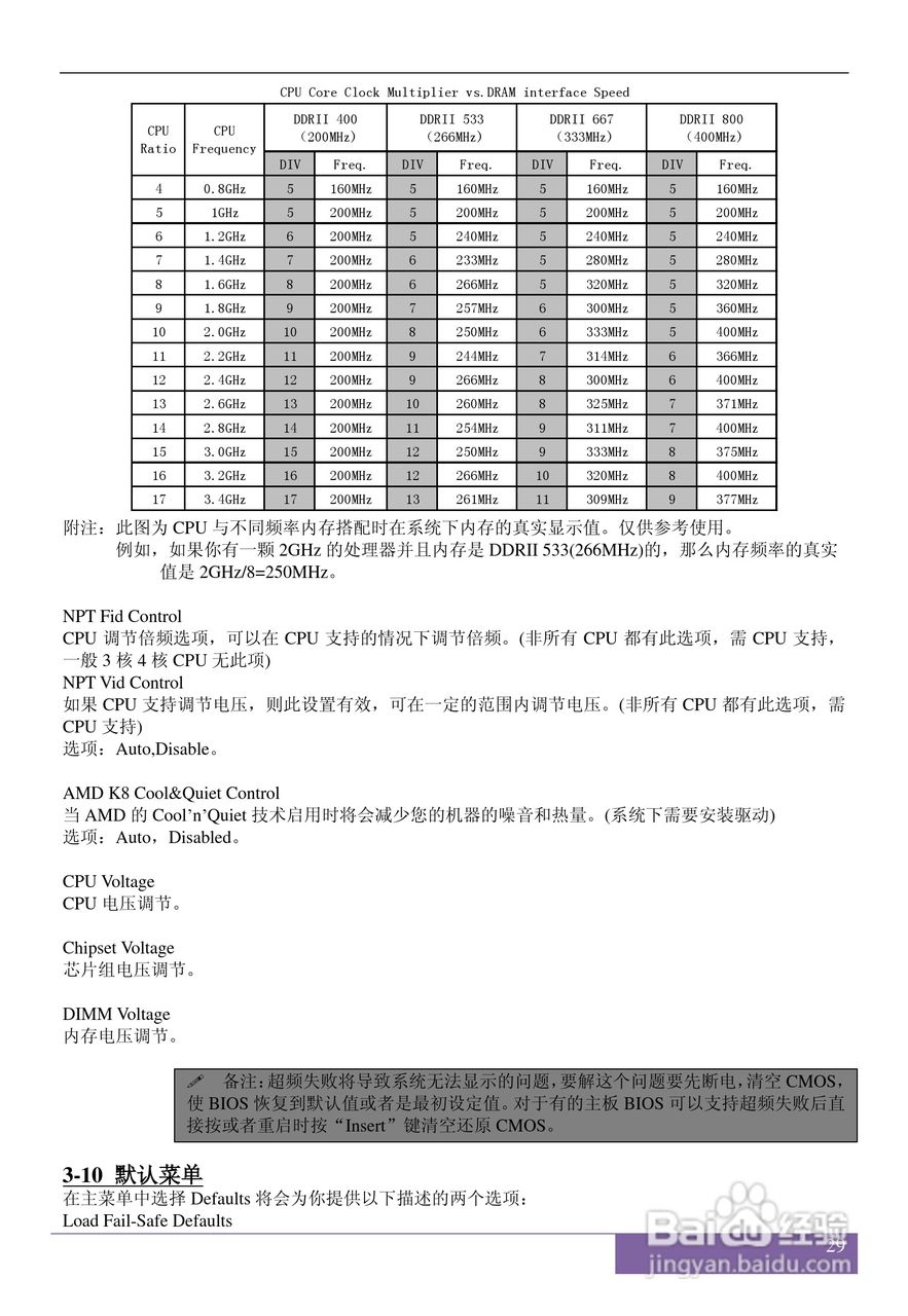磐正AF720T V20 型主板说明书:[4]